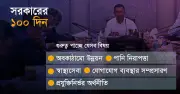 প্রথম ১০০ দিনে ২৮ প্রকল্পে ব্যয় ৫০ হাজার ৬২৫ কোটি টাকা
