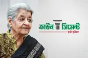 বাংলাদেশের নতুন ভিডিও প্রকাশ: দর্শকদের মন কাড়লো