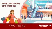 রোববার রাজধানীর যেসব মার্কেট ও এলাকার দোকান বন্ধ