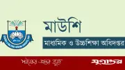 এমপিওভুক্ত শিক্ষকদের মে মাসের বেতন ও ঈদ ভাতার বিল জমা শুরু ১০ মে
