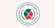 এপ্রিলে রফতানি ঘুরে দাঁড়াল, প্রবৃদ্ধি ৩৩ শতাংশ
