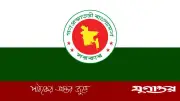 ৪ লাখ ৬৮ হাজার পদ শূন্য, নিয়োগ বন্ধ কেন?