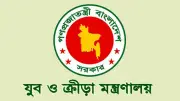 টি-টুয়েন্টি বিশ্বকাপে না খেলার সিদ্ধান্ত তদন্তে ৩ সদস্যের কমিটি