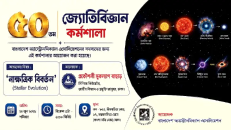 বাংলাদেশ অ্যাস্ট্রোনমিক্যাল অ্যাসোসিয়েশনের ৫০তম জ্যোতির্বিজ্ঞান কর্মশালা