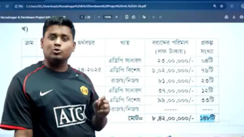 হাসনাতের ‘১০ কোটি টাকা’ বিতর্কে বিস্তারিত হিসাব প্রকাশ