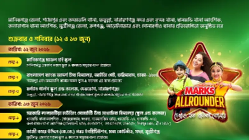 মার্কস অলরাউন্ডার আঞ্চলিক পর্বে অংশ নিতে শিক্ষার্থীদের আহ্বান
