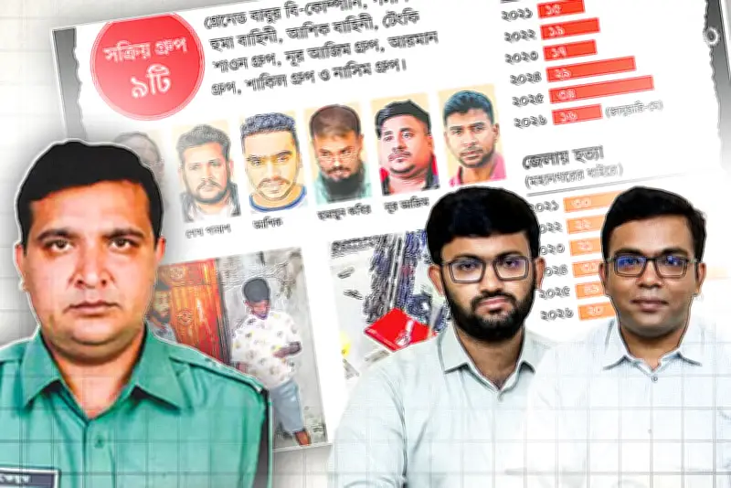 প্রথম আলো থেকে ভিডিও: বাংলাদেশের বিশেষ প্রতিবেদন