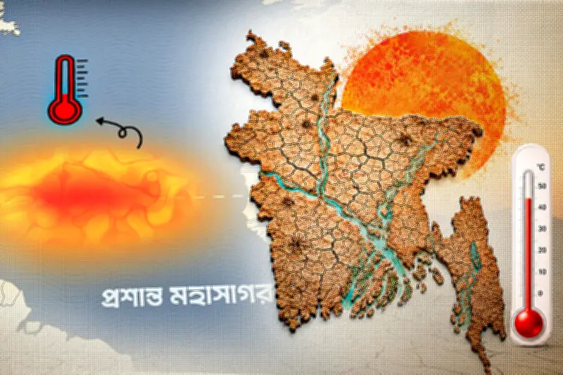 বাংলাদেশের ভিডিও প্রতিবেদন: এক নজরে দেশের খবর