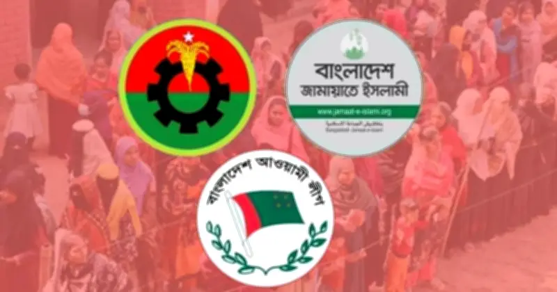 স্থানীয় সরকার নির্বাচন: সম্ভাব্য রোডম্যাপ ও দলগুলোর প্রস্তুতি
