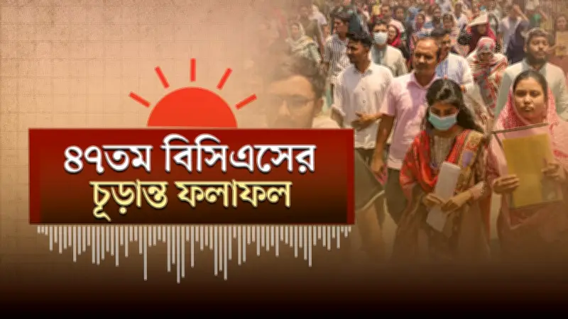বাংলাদেশের উন্নয়নে শিক্ষার ভূমিকা নিয়ে বিশেষ ভিডিও প্রতিবেদন