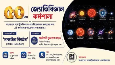 বাংলাদেশ অ্যাস্ট্রোনমিক্যাল অ্যাসোসিয়েশনের ৫০তম জ্যোতির্বিজ্ঞান কর্মশালা