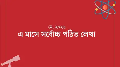 বিজ্ঞানচিন্তা থেকে প্রকাশিত নিবন্ধের পুনর্লিখন