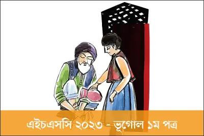 ভূগোল ১ম পত্র: মালভূমি ভূমিরূপের বৈশিষ্ট্য ও শ্রেণিবিভাগ