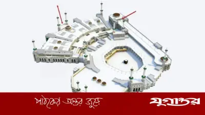 হজের পর নতুন জীবন: গুনাহমুক্ত পথচলার অঙ্গীকার ও করণীয়