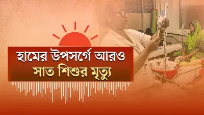 ঢাকায় বাসের ধাক্কায় নারী নিহত, চালক আটক