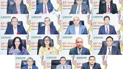 পূবালী ব্যাংকের ৪৩তম এজিএমে ৩০% লভ্যাংশ অনুমোদন
