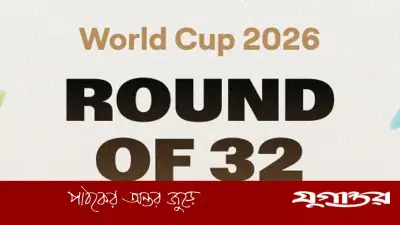 বিশ্বকাপে রাউন্ড অব ৩২ নিশ্চিত করেছে ১৯ দল, বিদায় নিল ৮ দল