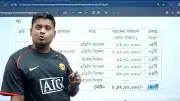 হাসনাতের ‘১০ কোটি টাকা’ বিতর্কে বিস্তারিত হিসাব প্রকাশ