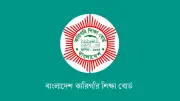 ১৪৭ ডিপ্লোমা প্রতিষ্ঠানে নোটিশ: ভর্তি সংকটে শোকজ