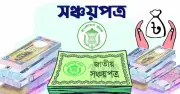 শরিয়াহভিত্তিক সঞ্চয়পত্র চালু: দীর্ঘদিনের দাবি পূরণের উদ্যোগ সরকারের
