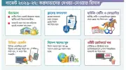 বাজেটে জুয়া ও বেটিংয়ের কর বাড়ানোর প্রস্তাব, বৈধতা প্রশ্নে সংশয়