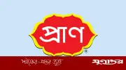 প্রাণ গ্রুপে ব্র্যান্ড প্রমোটার পদে এইচএসসি পাসে চাকরি, বেতনসহ নানা সুবিধা