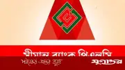 সীমান্ত ব্যাংকে ‘সিনিয়র রিলেশনশিপ ম্যানেজার’ পদে নিয়োগ