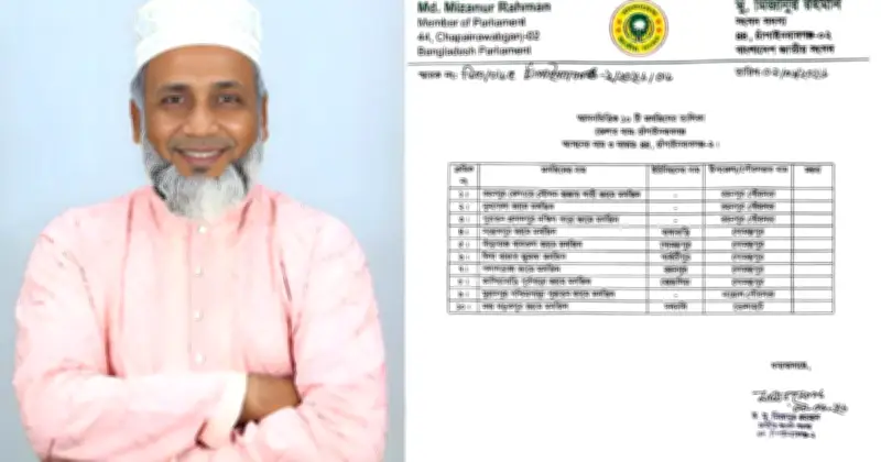 চাঁপাইনবাবগঞ্জ-২ আসনে মসজিদ বরাদ্দ নিয়ে বৈষম্যের অভিযোগ