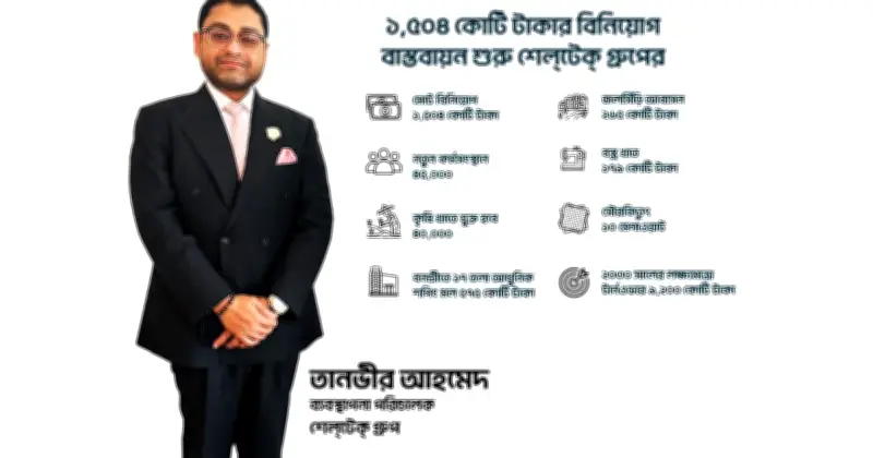 শেল্টেক গ্রুপের ১,৫০৪ কোটি টাকার বিনিয়োগে ৪৫ হাজার কর্মসংস্থান