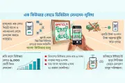 ডিজিটাল লেনদেন বাড়াতে বাংলা কিউআর কোড বাধ্যতামূলক