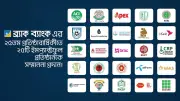 ব্র্যাক ব্যাংকের ২৫ প্রতিষ্ঠানকে রজতজয়ন্তী সম্মাননা