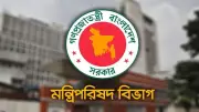 সাইবার সুরক্ষা আইন সংশোধন কমিটি গঠন: স্বরাষ্ট্রমন্ত্রীসহ ৫ মন্ত্রী পেলেন নতুন দায়িত্ব