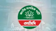 এনসিপি নেতাদের বিরুদ্ধে হোটেলে ৮ মাস অবস্থান করে ১১ লাখ টাকা বকেয়া না দিয়ে পালানোর অভিযোগ